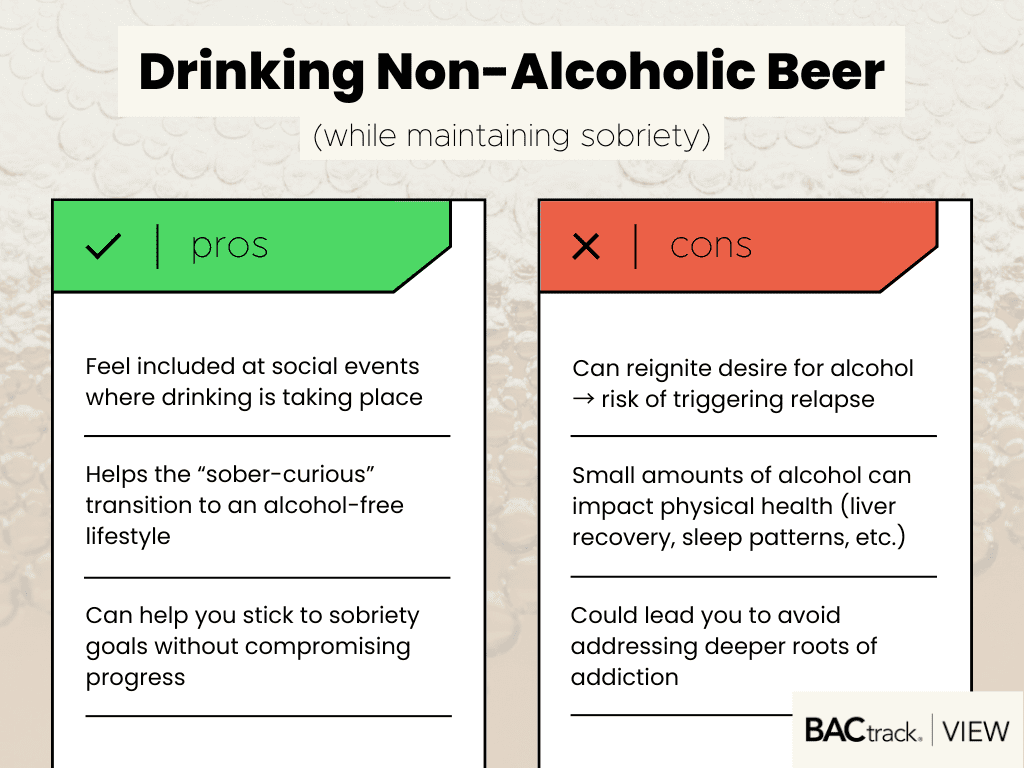 pros and cons comparison infographic of consuming non-alcoholic beer for sobriety